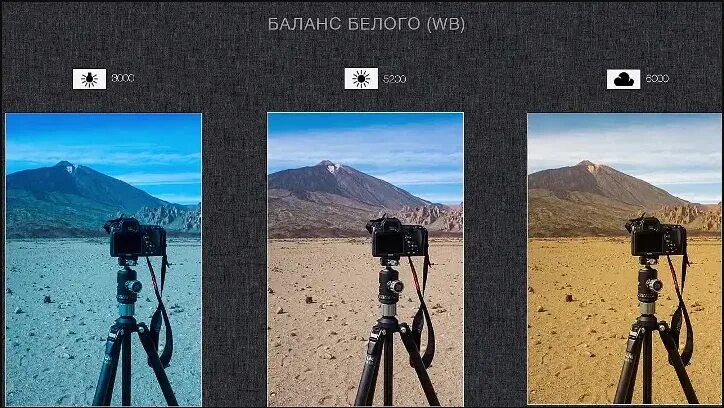 Настройки баланса белого в фотоаппарате. Баланс белого в фотоаппарате. Что такое баланс белого. Что такое баланс белого. Баланс белого таблица.