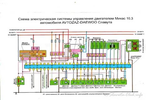 Схема системы управления двигателя