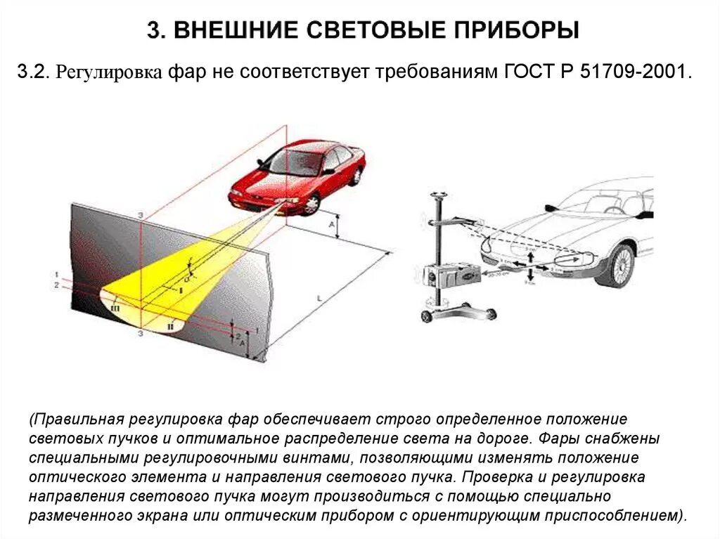 Схема оптической камеры прибора для проверки и регулировки света фар:. Техническое обслуживание прибора для регулировки фар. Схема регулировки света фар. Прибор к 310 для регулировки фар внутренние строение. Направление света фар