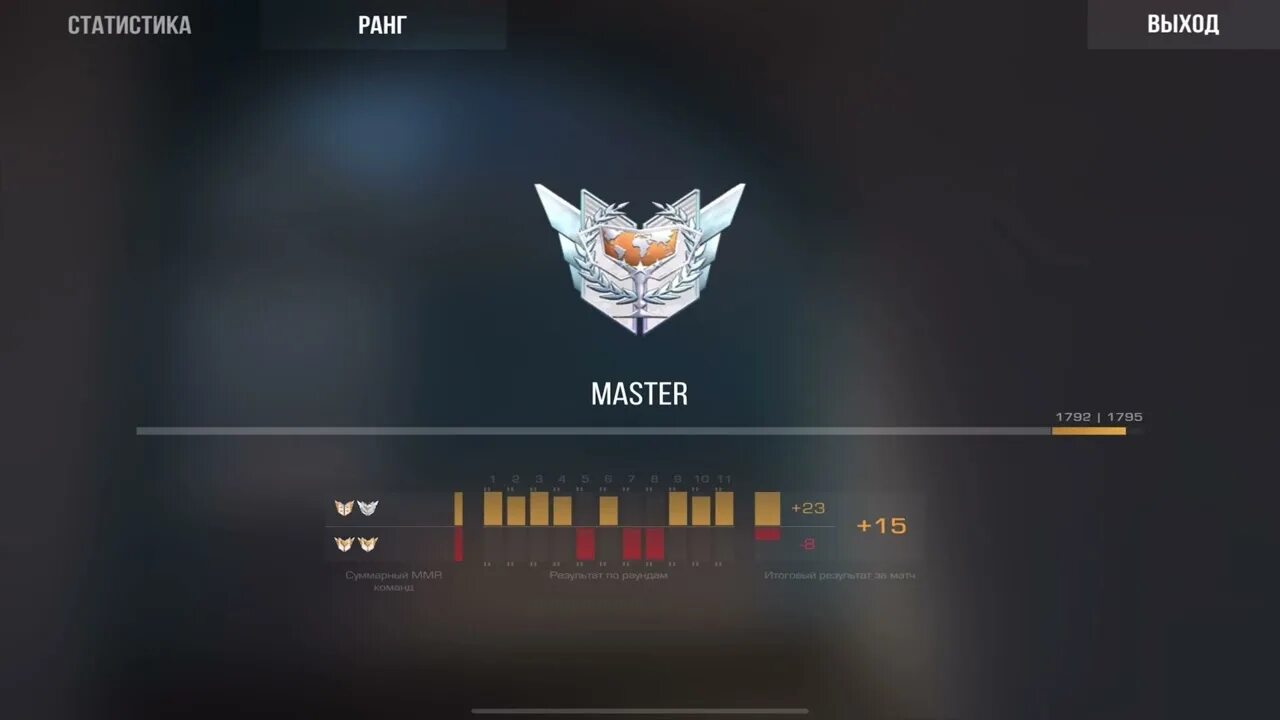 Джекпот апнул хоми. Элита стандофф 2. апнул мастера в стандофф. звание чемпион в стандофф 2. стендофф 2 апнул.