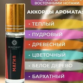 Аккорды ароматов