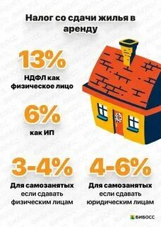 Не плачу налоги со сдачи квартиры