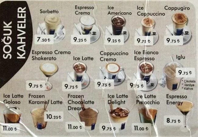 Сколько калорий в кофе растворимом без сахара. Калорийность кофе. Сколько калорий в кофе. Кофе капучино калории. Виды кофе по калорийности.