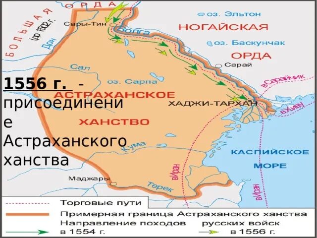 Астраханское ханство в 16 веке. Астраханское ханство 15 век. Астраханское ханство на карте. Астраханское ханство территория Астраханского ханства.