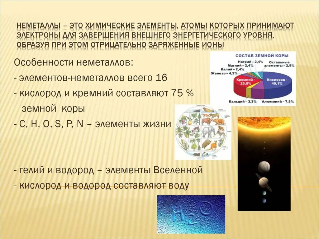 Этот элемент образует воду. Химические элементы неметаллы. Химические элементы атомы которых принимают электроны. Неметаллы образуют элементы атомы которых. Общая характеристика неметаллов.