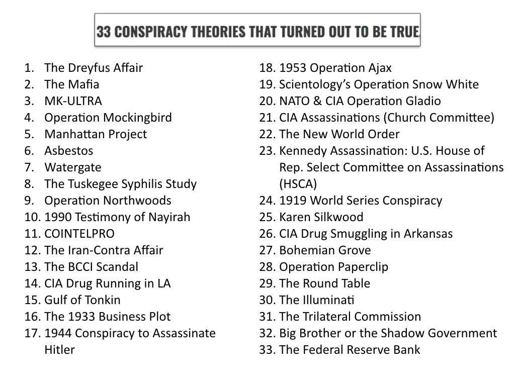 Where is true. Conspiracy theories. conspiracy theories that turned out to be true. cia conspiracy. top conspiracy theories.