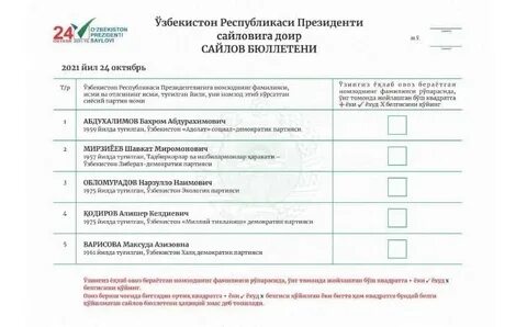 Бюллетень выборы 24