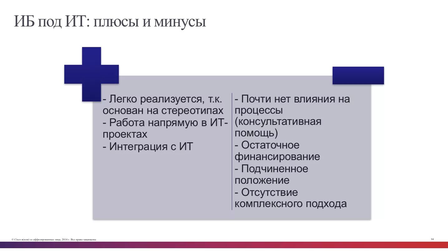 Плюсы и минусы конфликта. Плюсы и минусы конфликтной ситуации. Минус-плюс. Плюсы и минусы конфликтов в организации. Домен плюсы и минусы