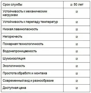 Срок службы 1 8 лет