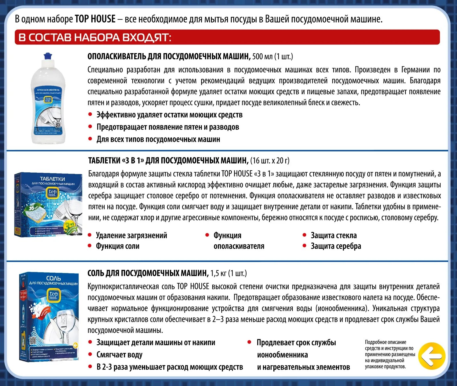 Средство для посудомоечных машин состав. Расход моющих средств для посудомоечной машины. Соль для посудомоечной машины Top House. Рекомендации средств для посудомоек. Инструкция средства мытья посуды