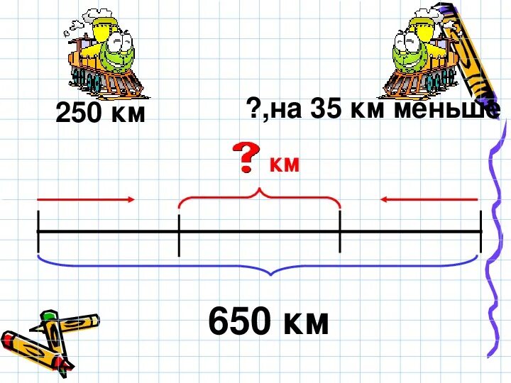 650 Км. 650 Км сравнение. Какая часть километров 650 м.