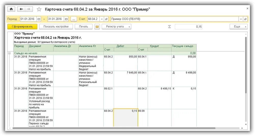 Как закрыть счет 68. Карточка счета 68.01. Карточка счета 68 образец. Карточка счета по субсчетам в 1с. Карточка счета 68 НДФЛ.