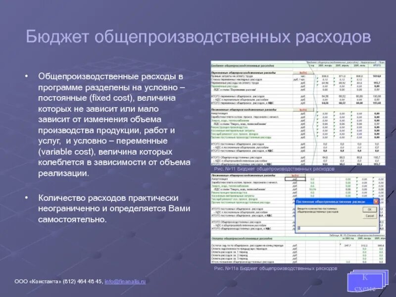 Бюджет. Программы для бюджетировани. Общепроизводственные расходы. Бюджет накладных расходов.