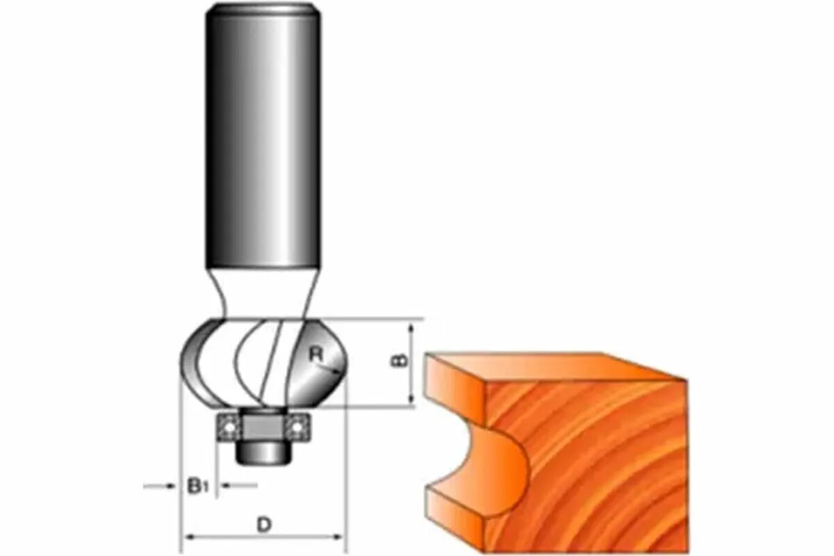 Фреза по дереву галтельная с подшипником r12. Фреза кромочная радиус 3 мм. Галтельная фреза r3. Фреза галтельная радиус 30. Фреза кромочная с нижним подшипником
