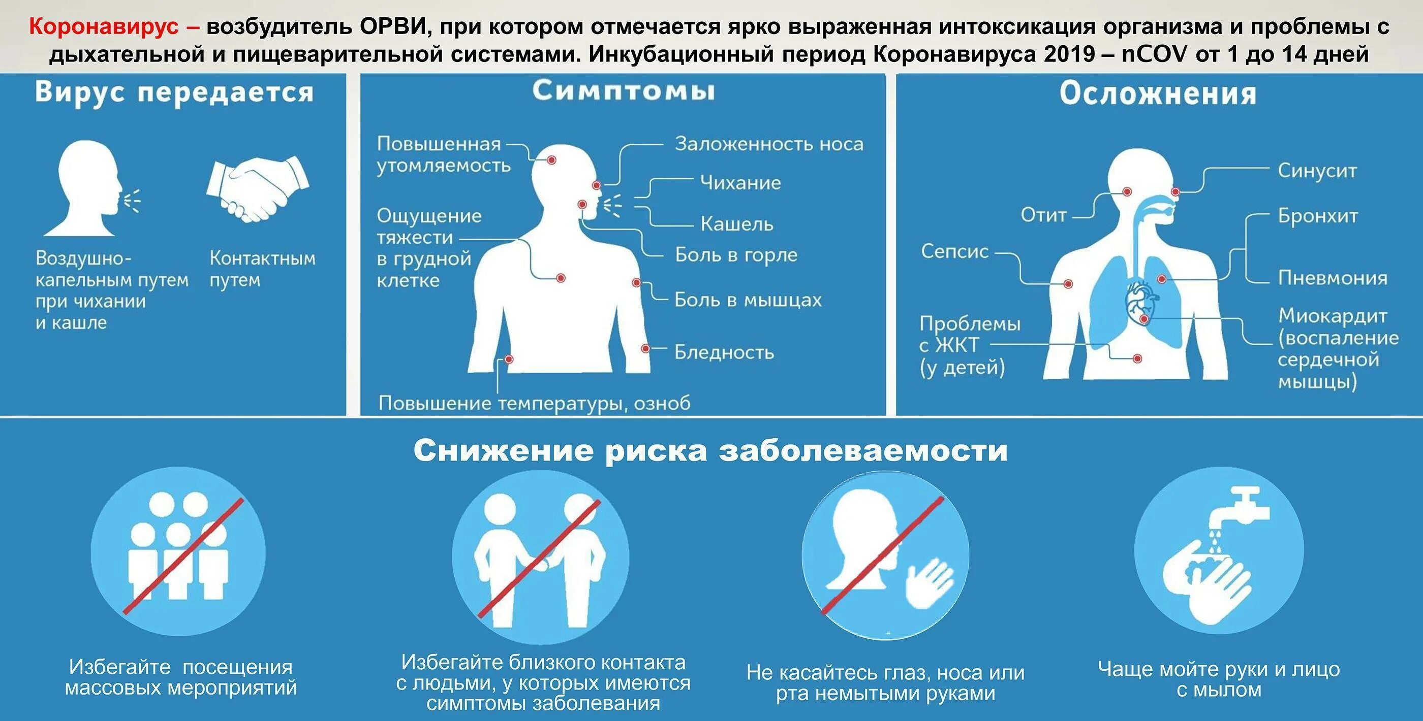 Заболевания могут быть и симптомы. Симптомы кврона вируса. Симптомы корноа вируса. Осложнения коронавируса. Симптомы карогавирус а.