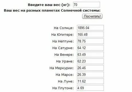 Сколько весит ода