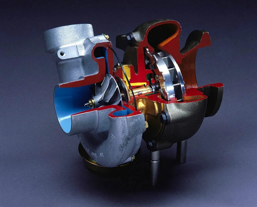 Ремонт турбины автомобиля. Турбина HKS. Турбины turbocharger турбина. Турбокомпрессор в разрезе. Турбокомпрессор дизельного двигателя в разрезе.