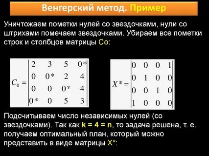 Показанный метод пример