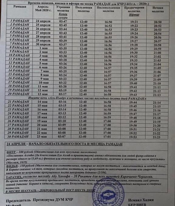 Ураза черкесск расписание. Расписание намаза. График намаза в КЧР. Расписание намазов в КЧР. Расписание намазов в Черкесске.