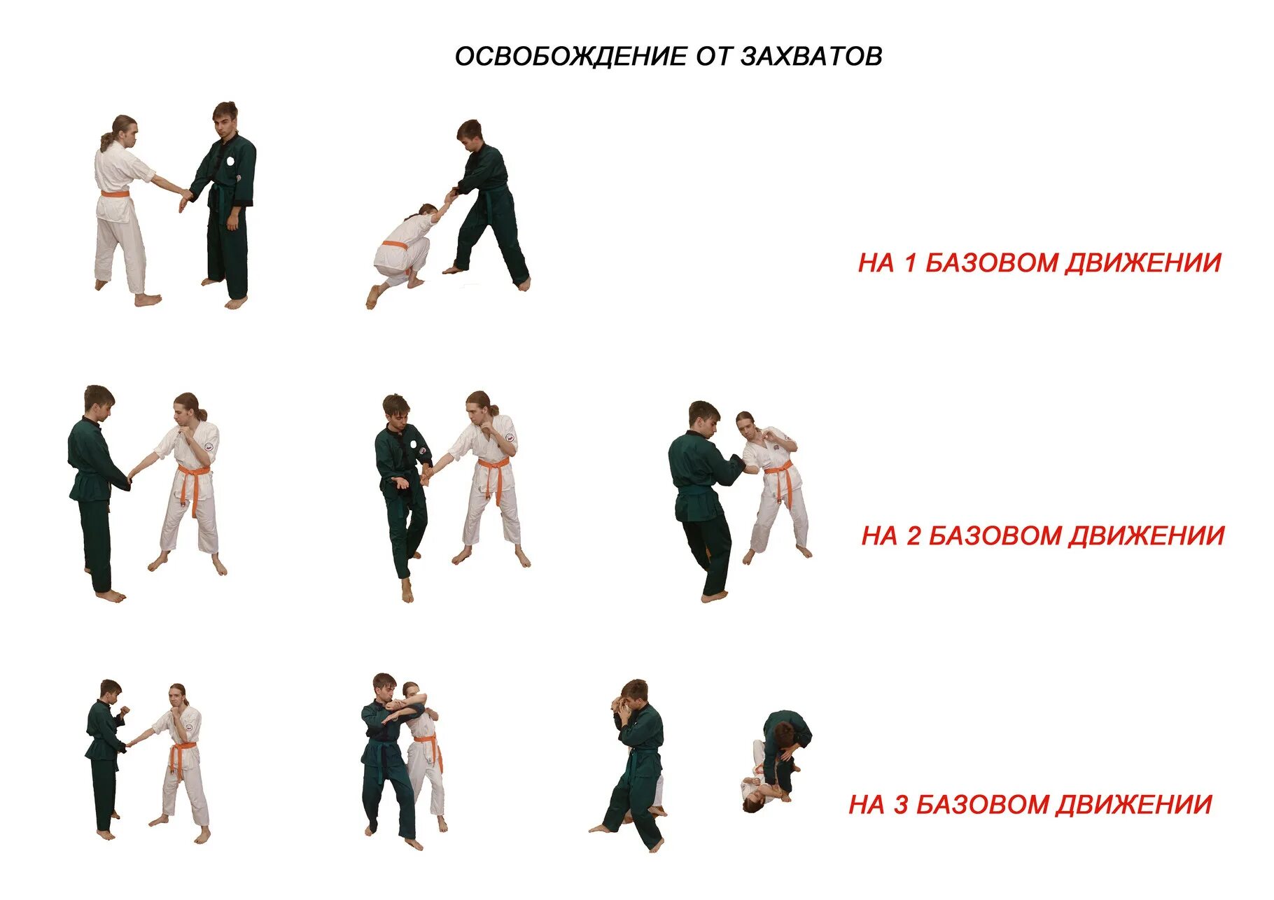 1 движение любви. Освобождение от захватов три группы. 6 базовых движений. шесть движений любви. 12 базовых движений.