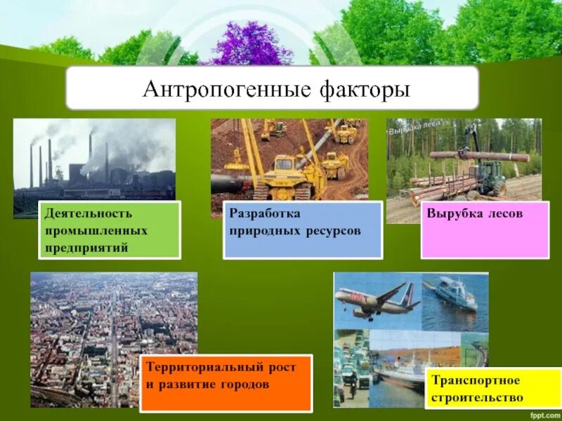 Естественные и антропогенные ландшафты. Природные объекты география. Природные и антропогенные ресурсы 2 класс. Факторы антропогенного воздействия на окружающую среду. Природные ресурсы 2 класс естествознание.