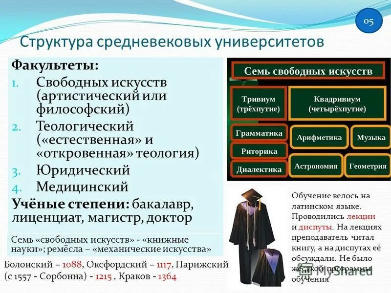 средневековый университет 16 век. теологический факультет средневековье. в средневековых университетах не было факультета. богословский факультет в средние века. первые университеты средневековья.