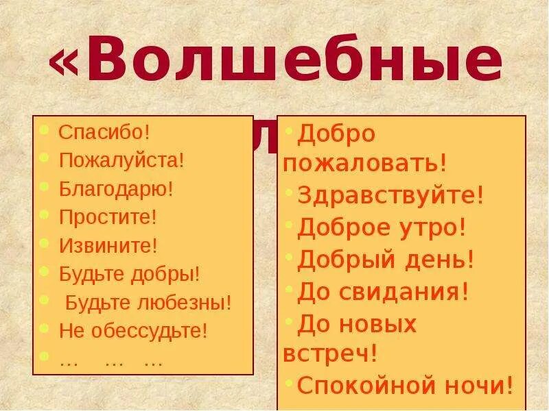 Доброе слово пожалуйста. Волшебные слова. Добрые волшебные слова. Волшебная Сова. Какие волшебные слова есть.