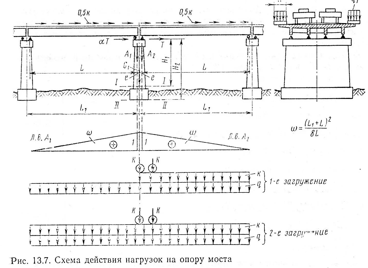 Величина пролета. Фундамент опоры эстакады чертеж. Расчетная схема для определения нагрузок. Сбор нагрузок на опору моста. Расчетная схема моста.