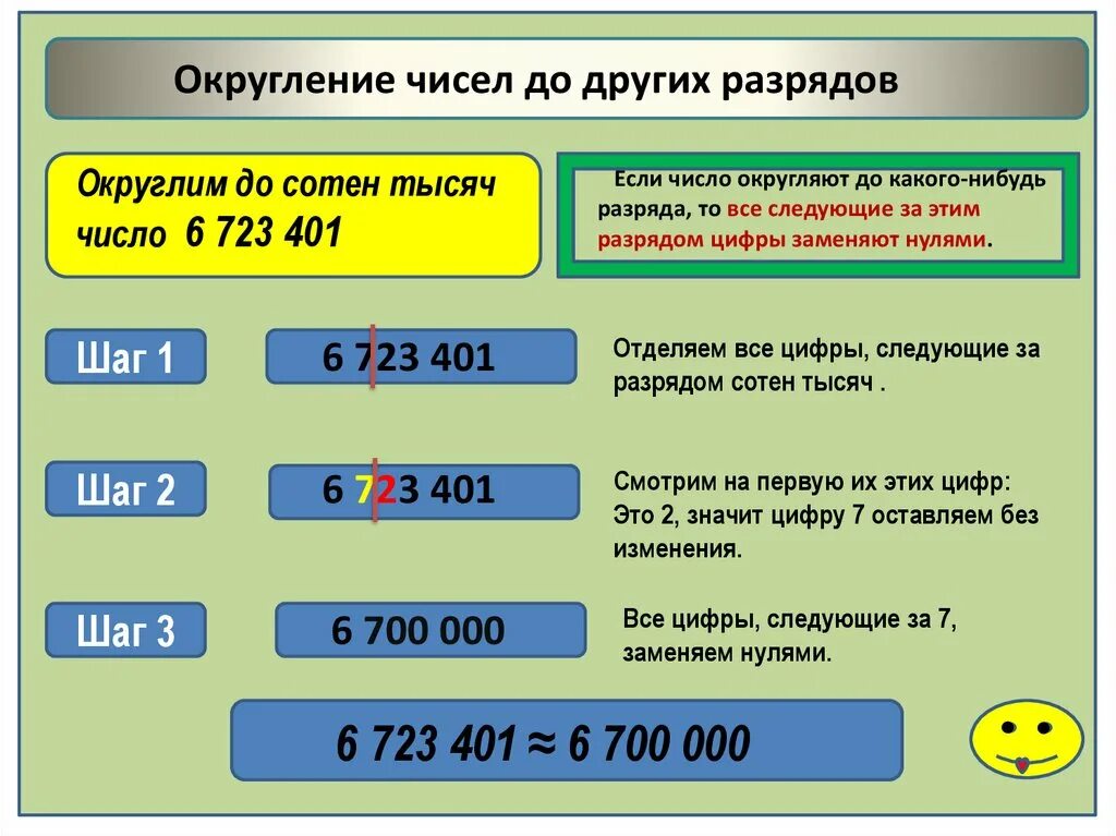 24 2 округлить до единиц. Округление чисел. Как округлять числа. Округление чисел до. Округление дробных чисел.