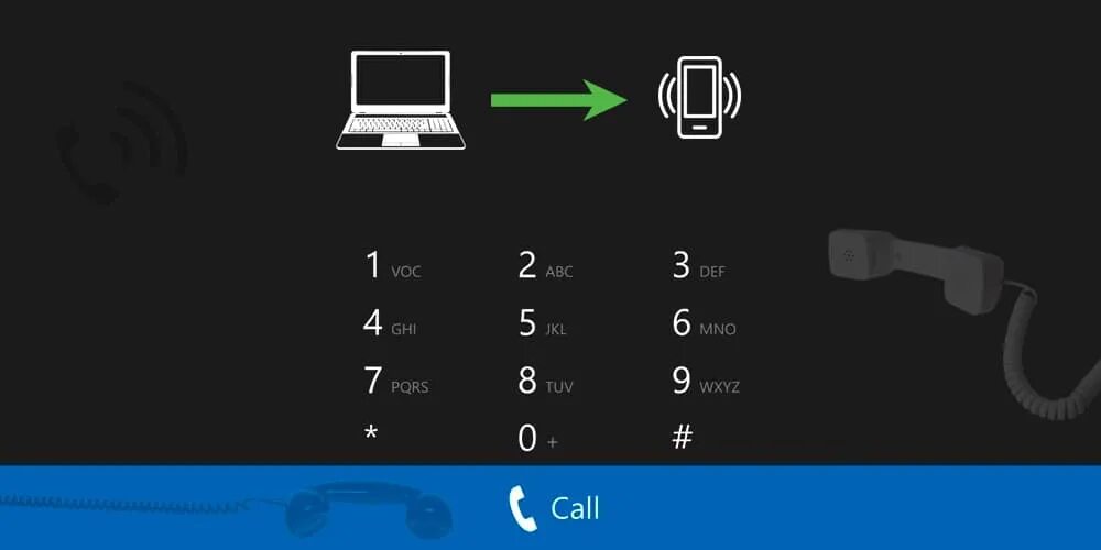 Позвонить с компьютера. Как позвонить на компьютере. Звонок на компьютер. Звонок через сайт