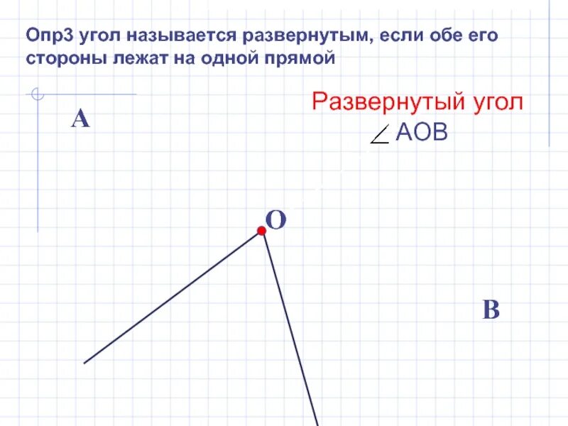 Кто называется угол. Кто называется угол