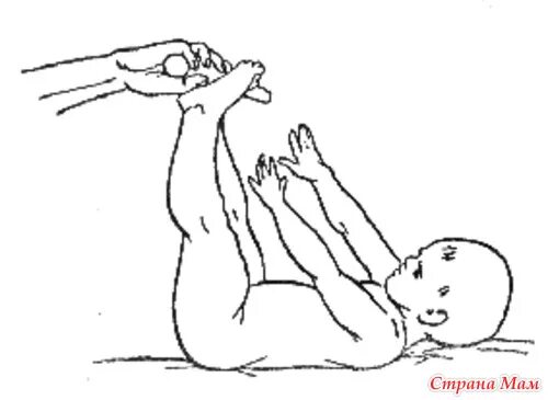 массаж номер 10 для новорожденных. упражнения 10 месяцев. гимнастика для детей 4 месяцев для укрепления мышц. массаж при пупочной грыже у грудничка 3 месяца. комплекс массажа и гимнастики для детей от1 мес до 2 мес.