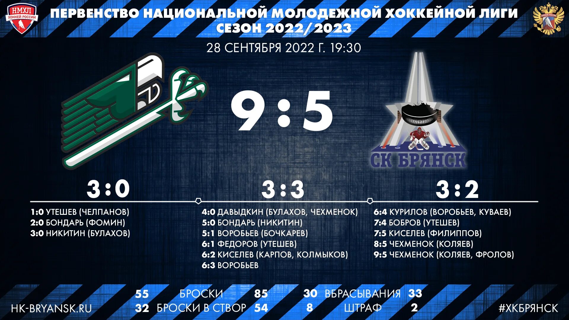 локомотив арена брянск. втб банк брянск красноармейская 65. втб реклама 2022. брянск весна. газэнергобанк брянск.