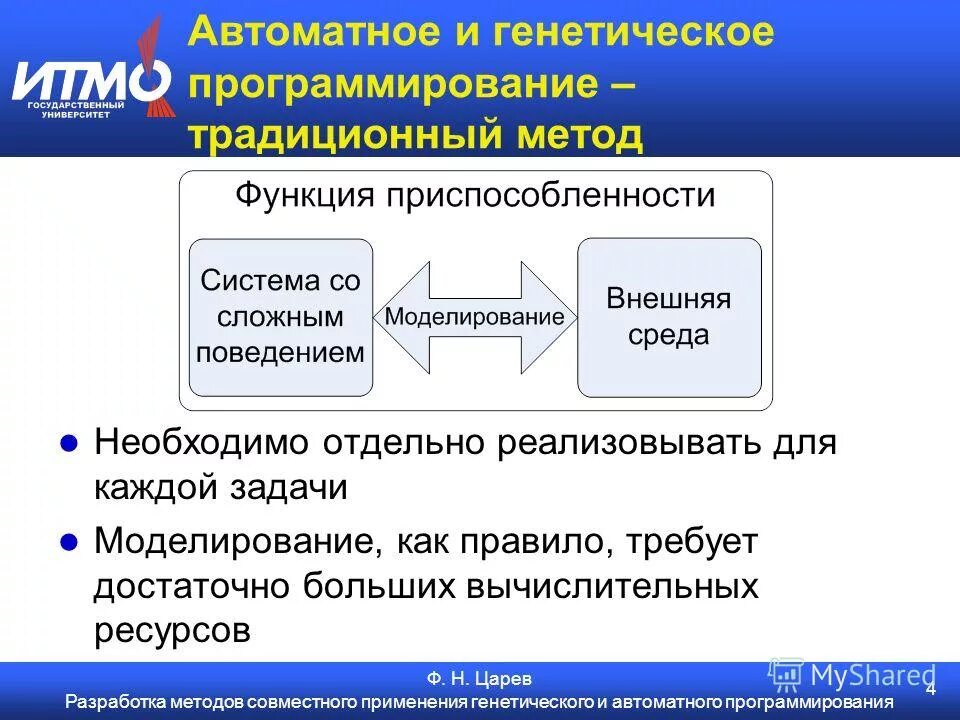 Совместное использование документов. Совместное использование документов