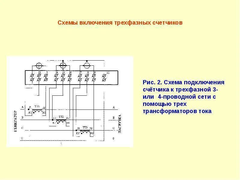 Можно ли подключить трансформатор. Счётчик и трансформаторы тока на электрической схеме. Схема подключения однофазного счетчика с трансформатором тока. Схема учета электроэнергии с 3 трансформаторами тока. Трансформаторы тока для электросчетчиков схема подсоединения.