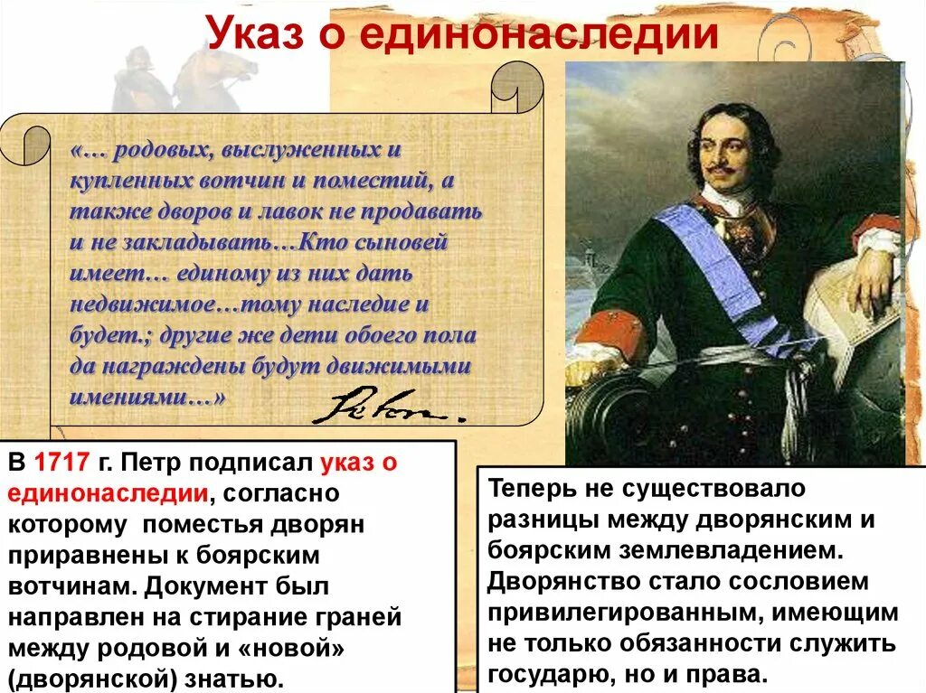 Первым был принят. Указ о единонаследии Петра 1 кратко. Указ Петра 1 о единонаследии 1714. Реформа о единонаследии Петра 1. Реформы Петра 1 указ о единонаследии.