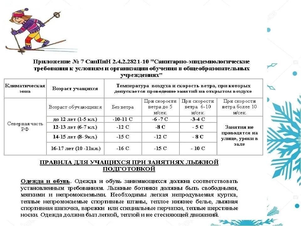 Норма градусов в школе. Подготовка лыж к занятиям. Занятия по лыжной подготовке. Урок физкультуры на лыжах. Температурный режим для занятий на лыжах.