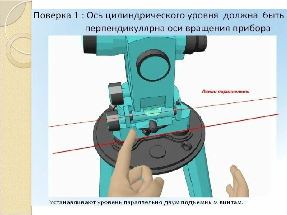 Поверка цилиндрического уровня. Основные оси нивелира. Оси нивелира с компенсатором. Исправительные винты нивелира н3. Поверка цилиндрического уровня нивелира.