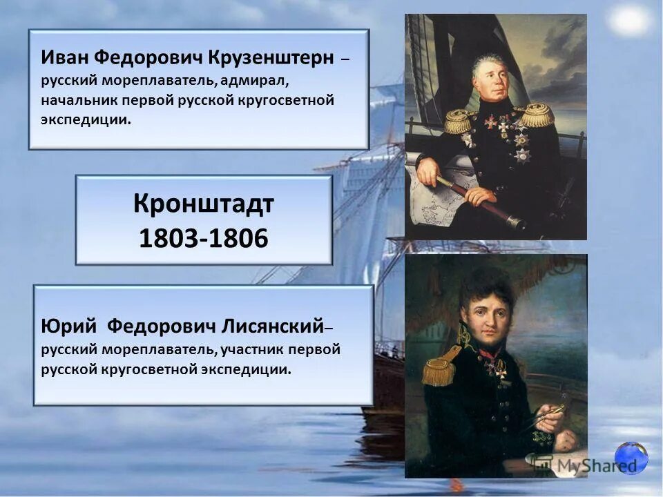 мореплаватель адмирал руководитель первой русской кругосветной экспедиции. первая кругосветная экспедиция. мореплаватель адмирал руководитель первой русской кругосветной экспедиции. руководитель первой русской кругосветной экспедиции. мореплаватель адмирал руководитель первой русской кругосветной экспедиции.