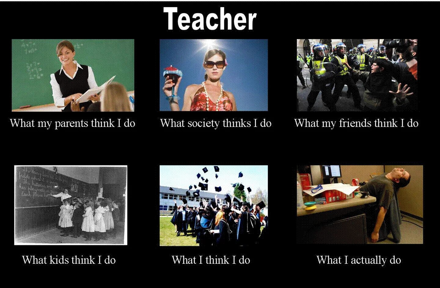 Never think i do. Фото funny English teachers. What does a teacher do. Мем what my friends think i do. Teacher what my friends think i do.