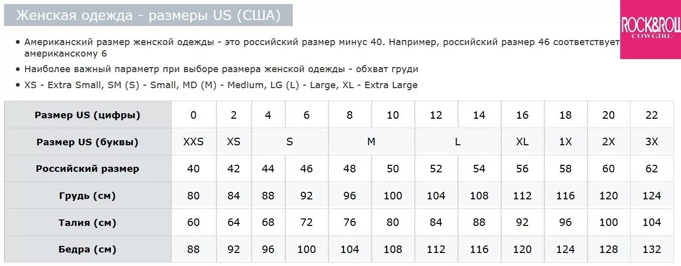 Us m размер на русский. Размеры us. Uk8 это какой размер одежды русский. Таблица соответствия размеров одежды для женщин. Таблица размеров женской одежды америка.