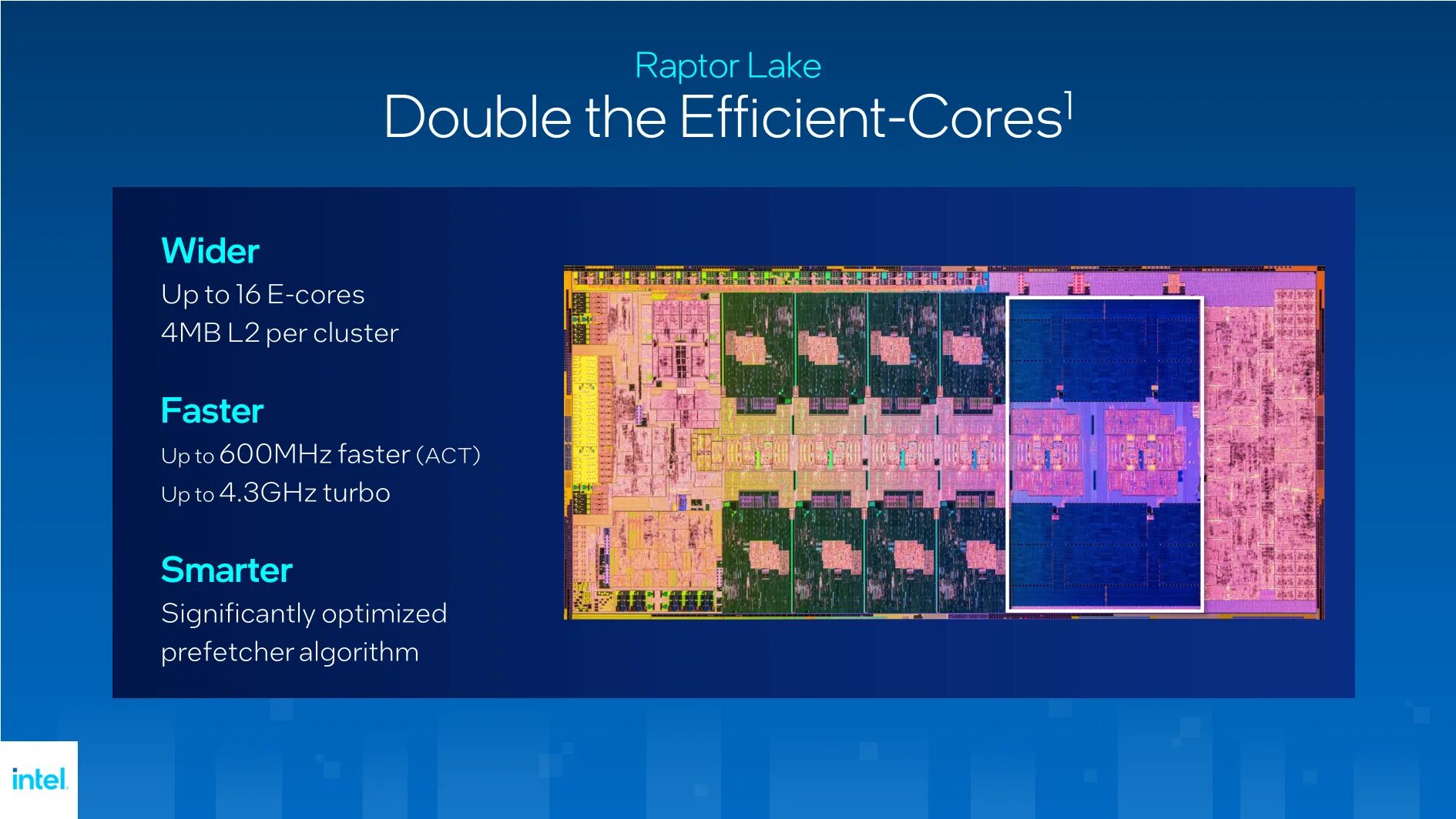 Intel Core i9 13900. Архитектура процессоров Raptor Lake. Intel Core 13th Gen. Intel 13 Core Raptor Lake.