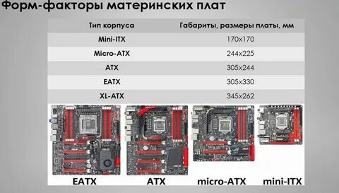 Форм фактор atx размеры