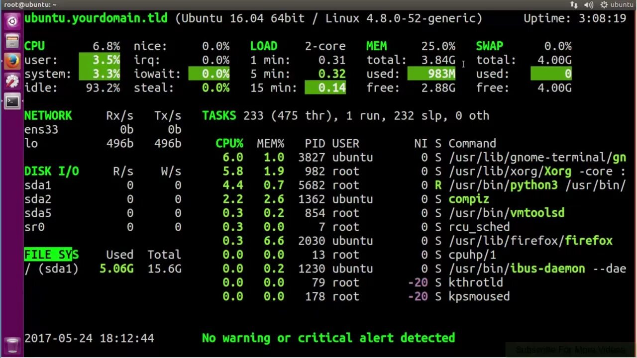 Monitor linux. Монитор ресурсов linux. системный монитор в линукс. ubuntu мониторинг системы. мониторинг ресурсов linux.