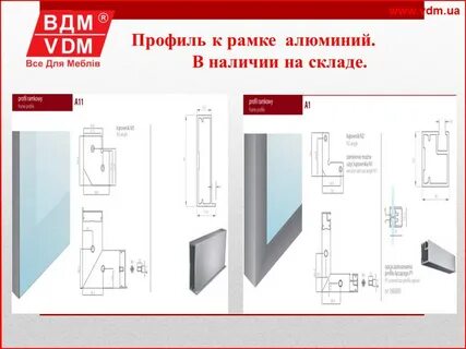 Размер стекла в раме