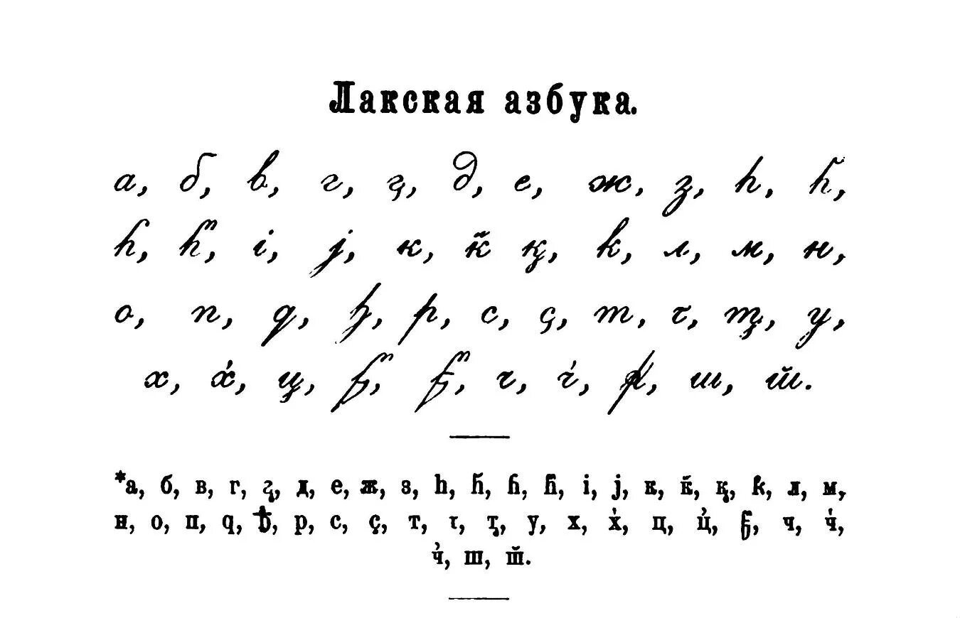 Алфавит лакского языка. Буквы дагестанского алфавита. Лакский алфавит с картинками. Албанский язык письменность. Лакский алфавит.
