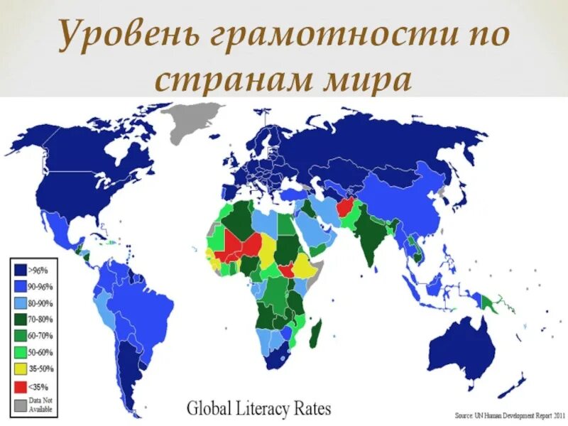 Уровень грамотности по странам. Уровень грамотности населения. Уровень грамотности населения в мире.