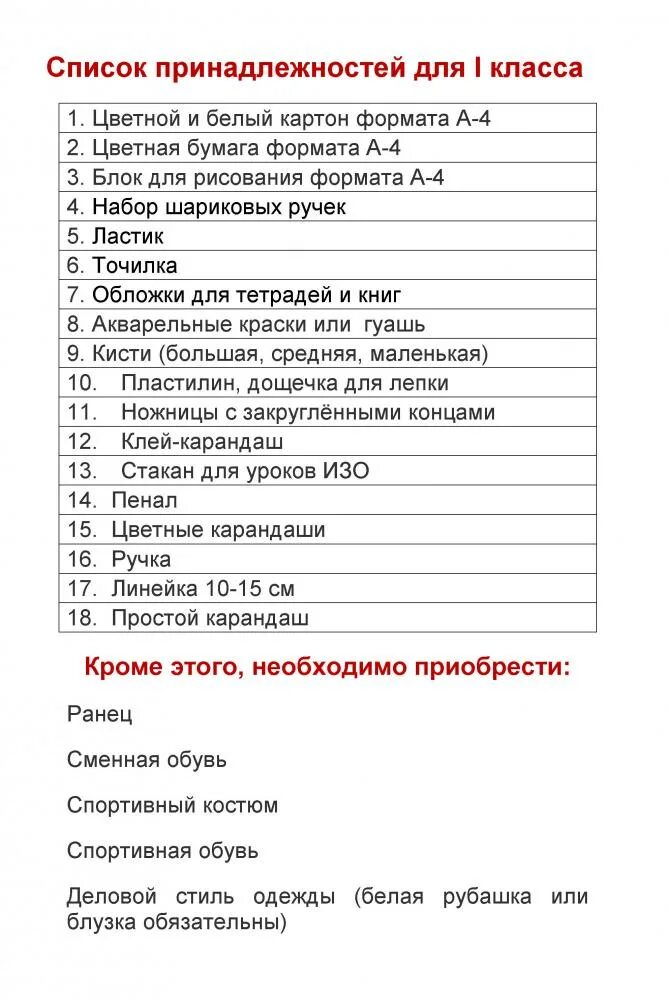 Список школьных принадлежностей для 1 класса. Список школьных принадлежностей для 4 класса школа России. Канцелярские принадлежности список. Список необходимых школьных принадлежностей для 1 класса.
