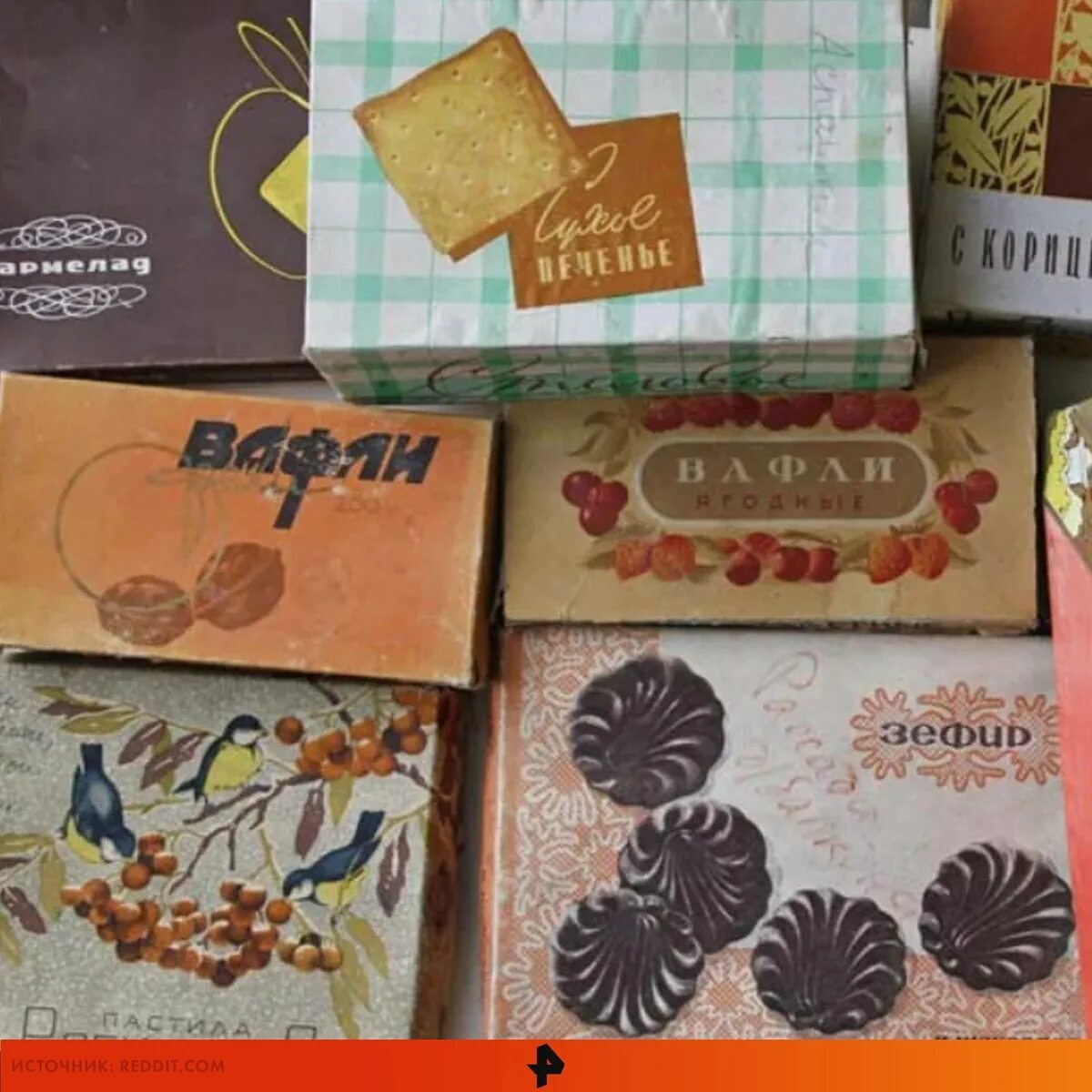 шоколад советских времен. обертка от конфеты белочка ссср. советские сладости. советские конфеты рецепты. печенье и конфеты советские.