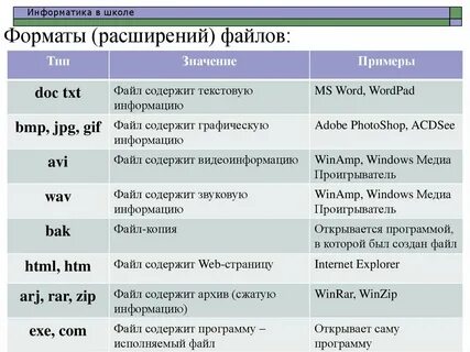 Acdsee9 exe тип файла пример